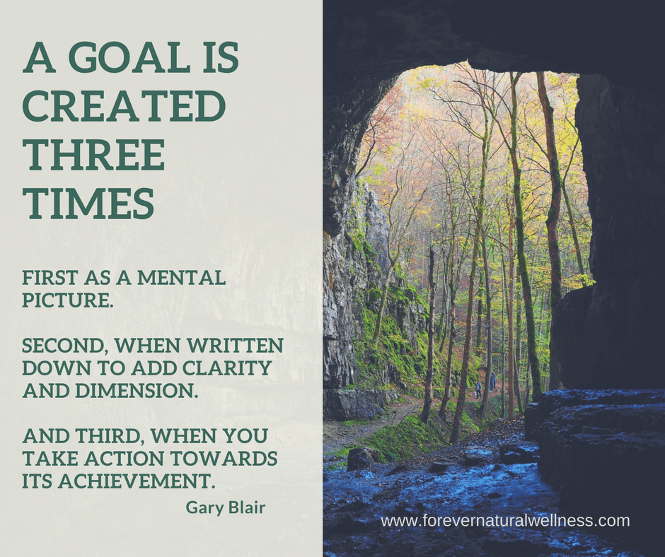 Gary Blair quote about setting goals!
