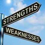 Strengths-Weaknesses