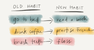 new-habit